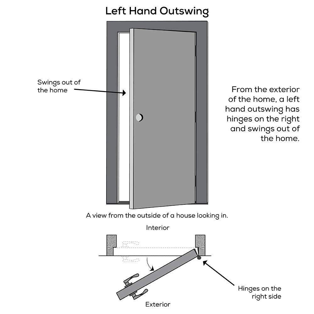 Primed Left Hand Outswing Prehung Steel Door 36"x80" Q489