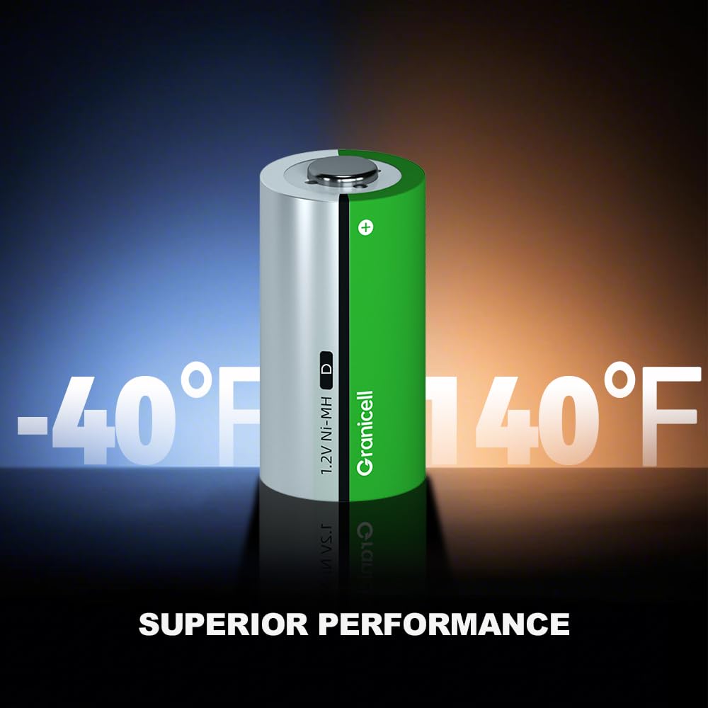 4-Pack D Rechargeable NiMH Batteries N251294