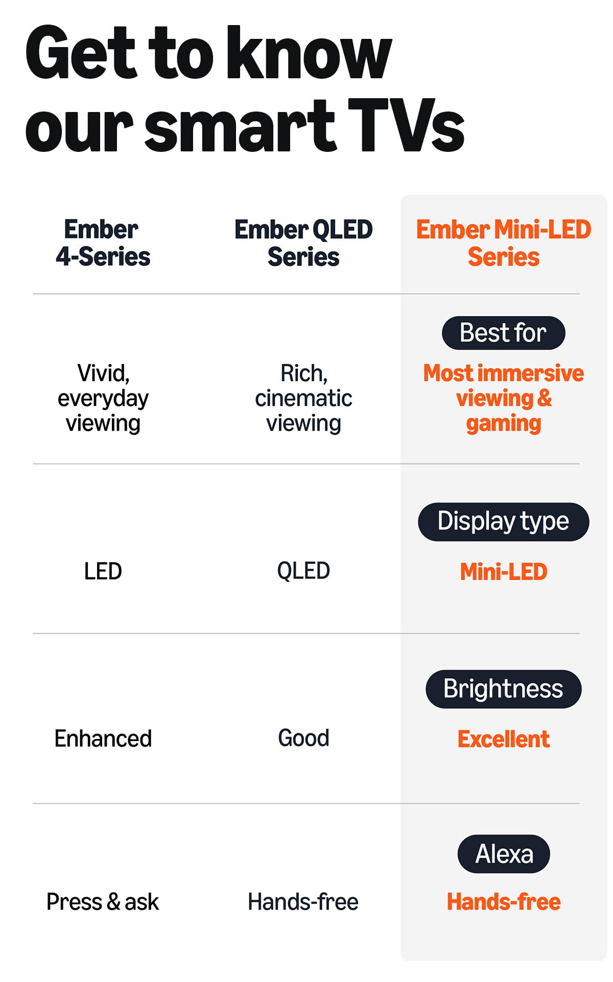 55" Mini-LED QLED 4K UHD Smart TV J1327