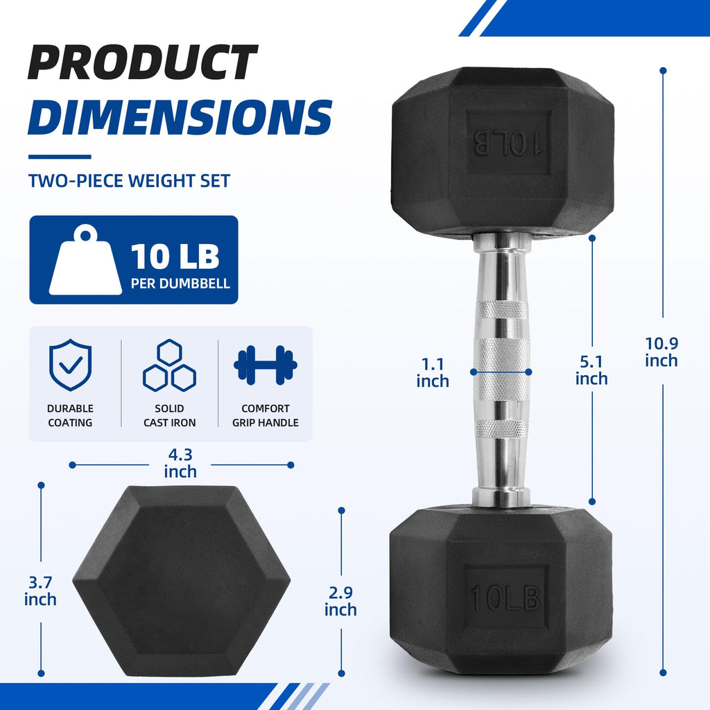 Rubber Coated Hex Dumbbells H5959