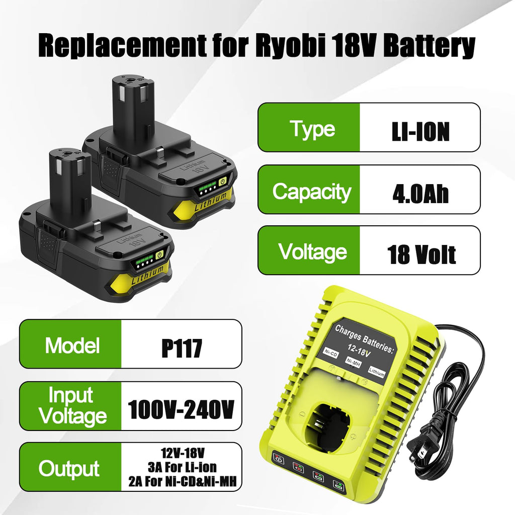 2Pack 4.0Ah Lithium Battery and Charger Combo L54194