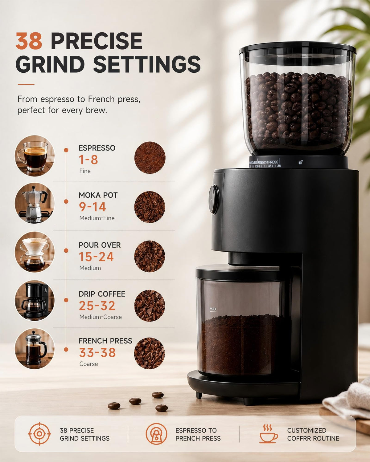 Electric Burr Coffee Grinder with 38 Grind Settings, Black S129