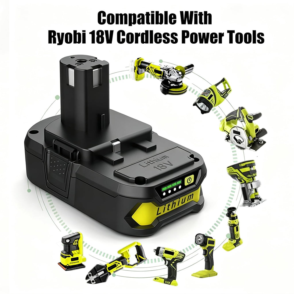 2Pack 4.0Ah Lithium Battery and Charger Combo L54194