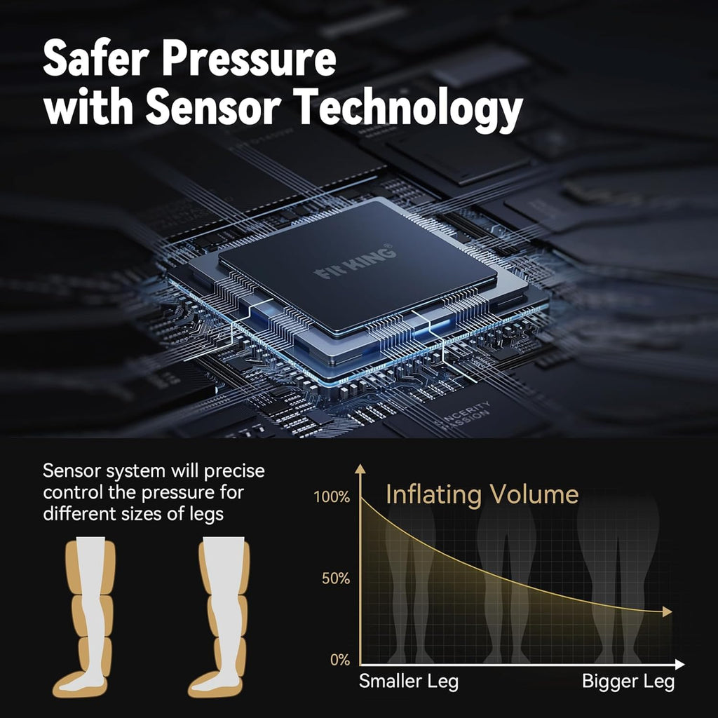 Cordless Leg Massager Compression Boots F798963