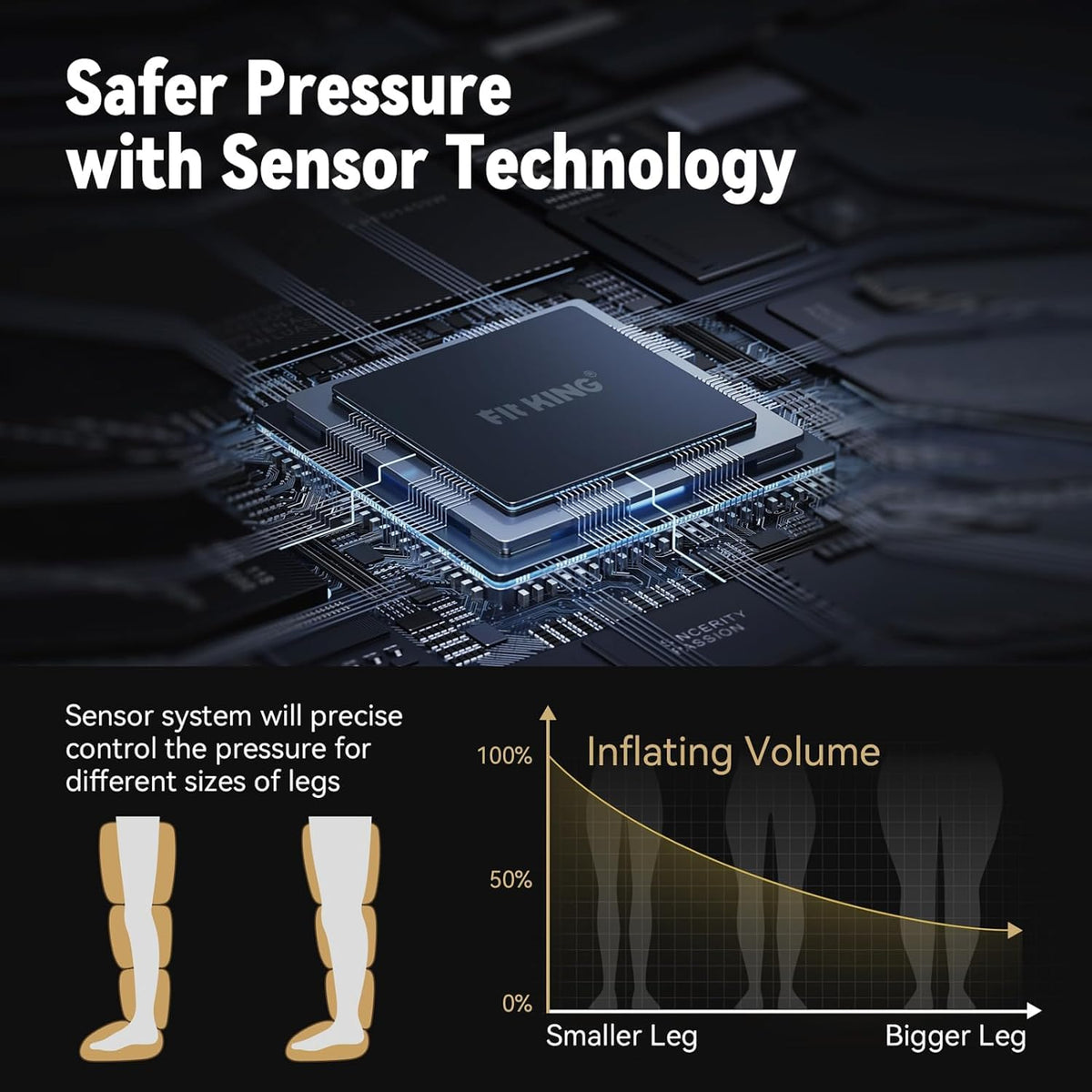 Cordless Leg Massager Compression Boots F798963