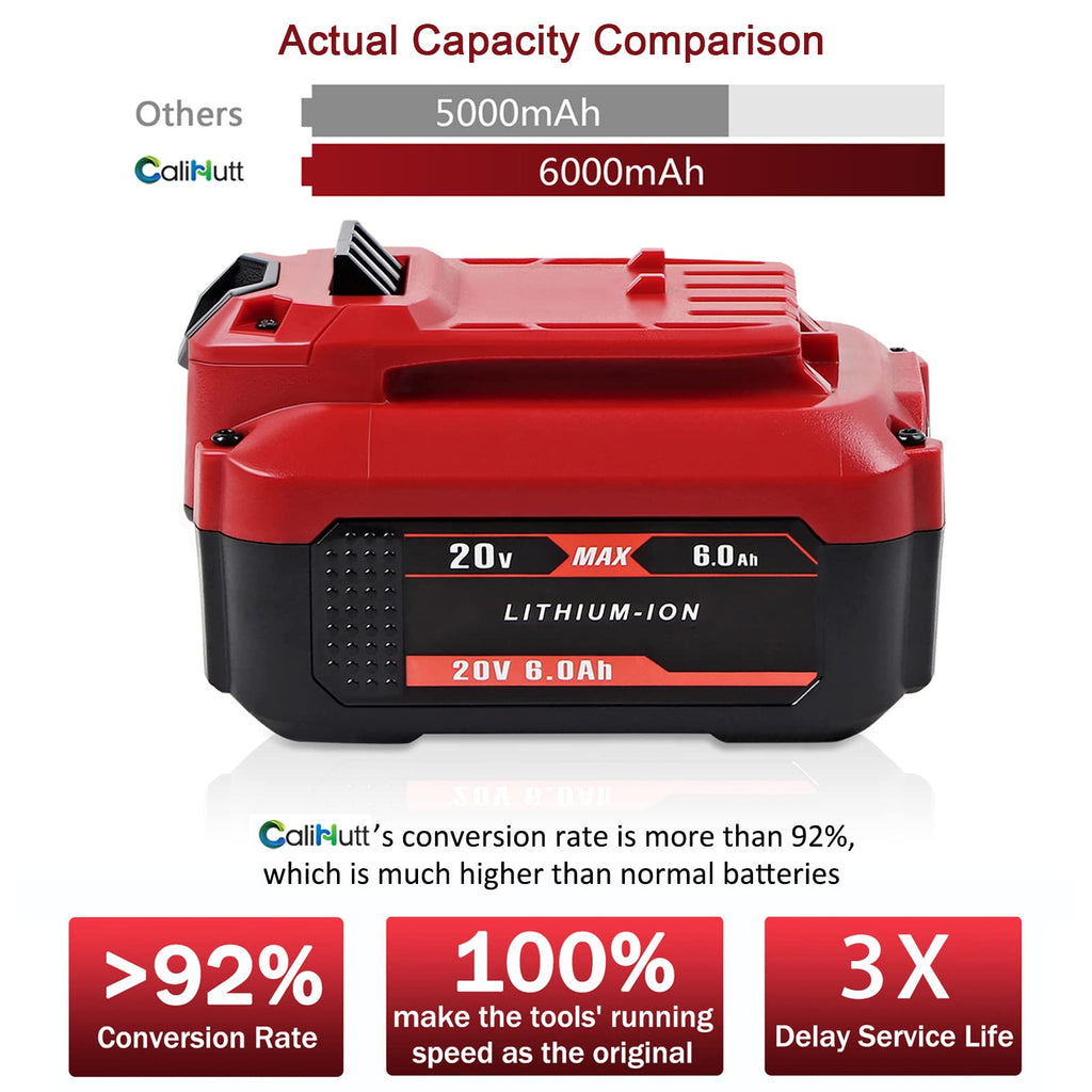 20V Replacement Battery N92732