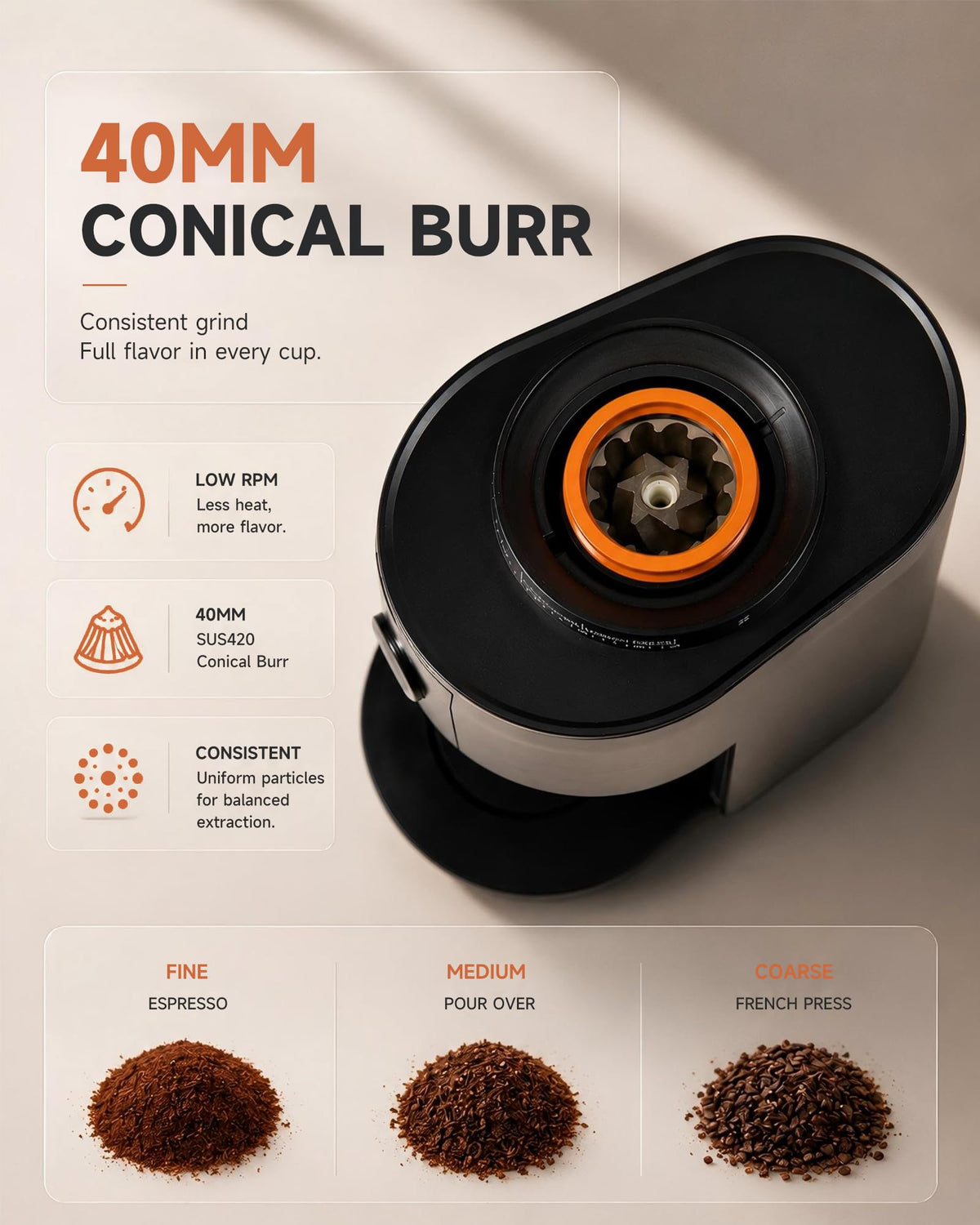 Electric Burr Coffee Grinder with 38 Grind Settings, Black S129