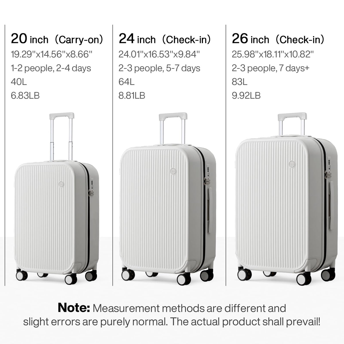 20 Inch Carry On Luggage PC Hardside Suitcases with Wheels & TSA K68663