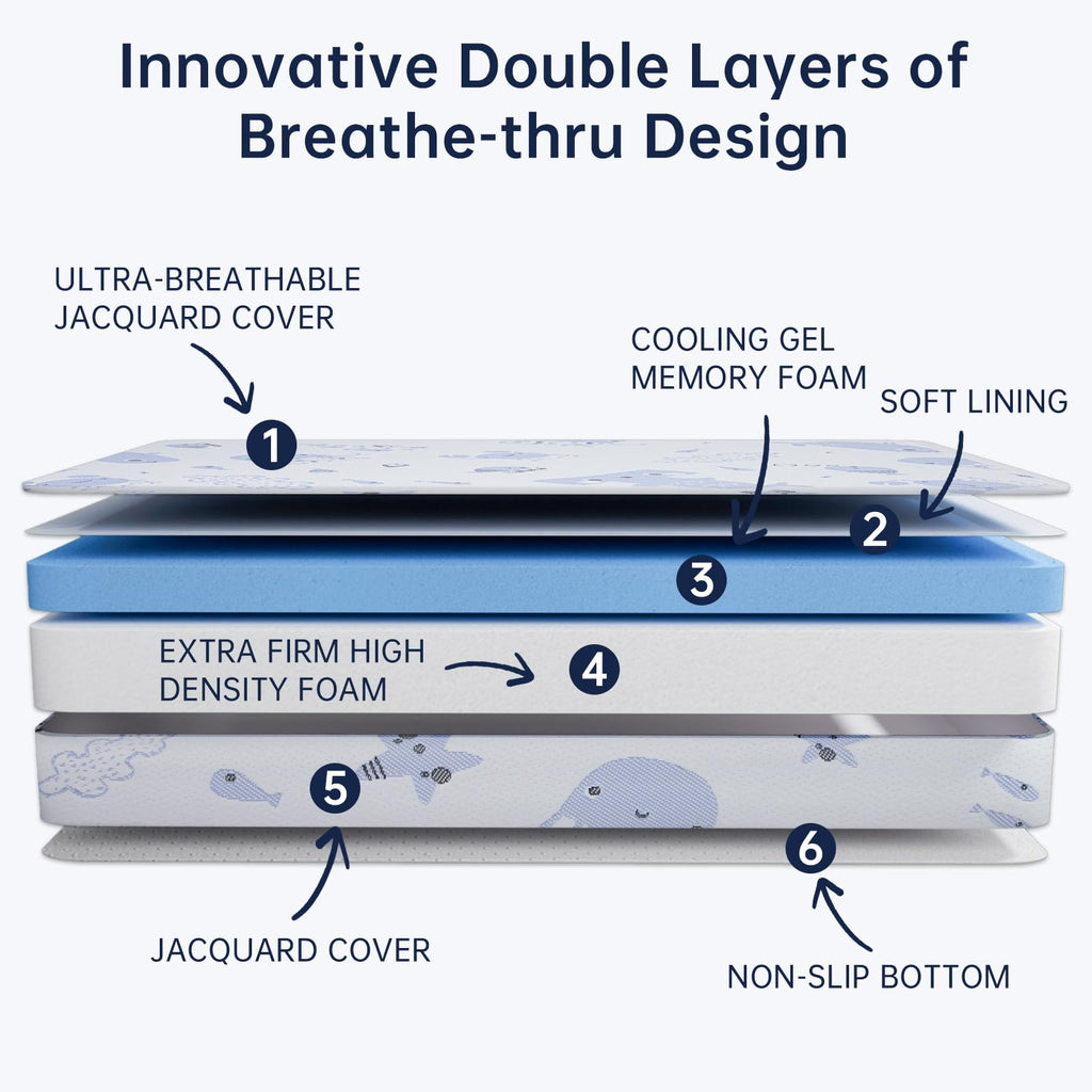 Dual Sided Memory Foam Pack and Play Mattress 38"x26" W343990