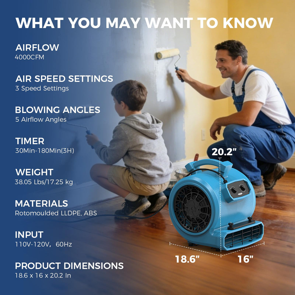 3 Speed Floor Drying Fan J88243