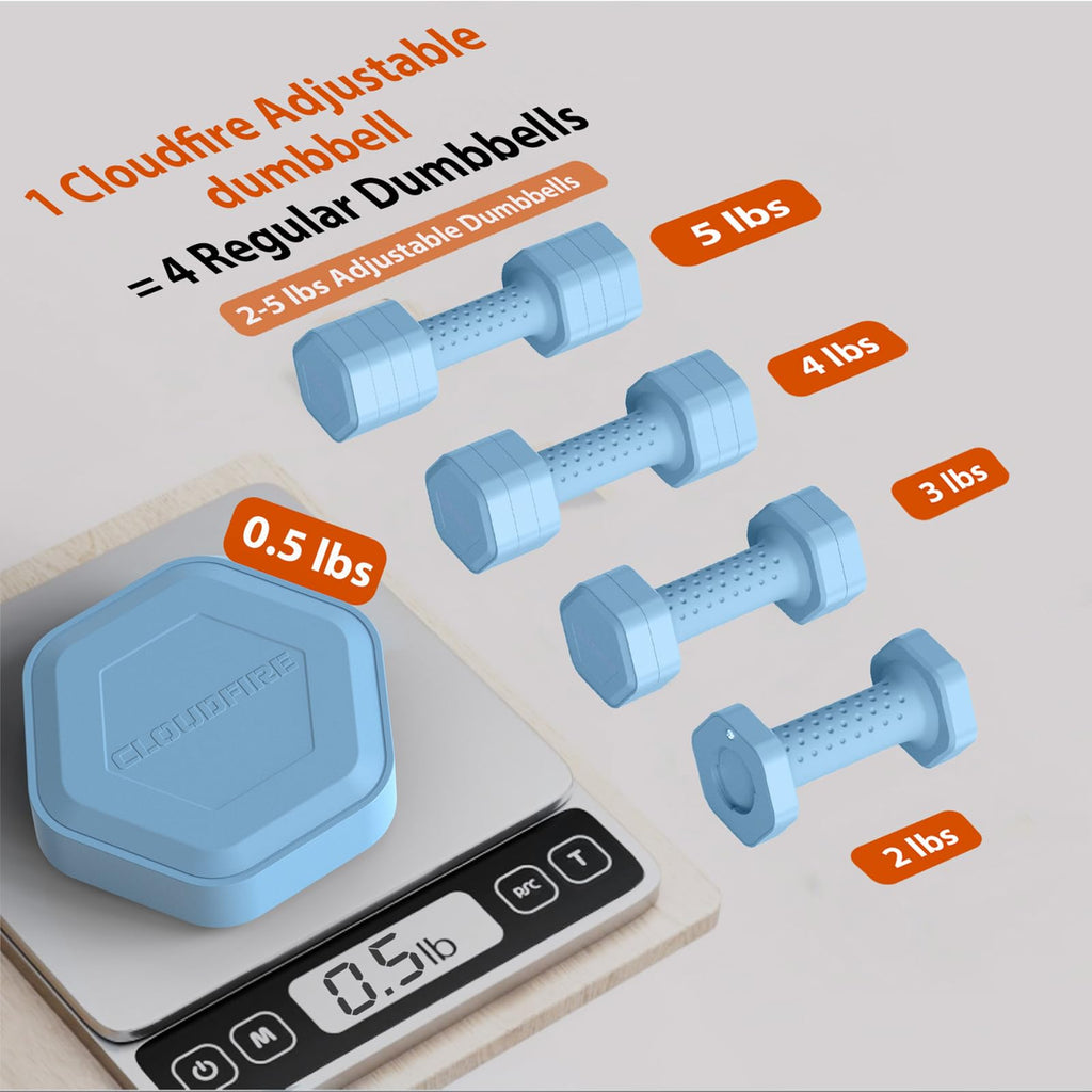 Adjustable 4 in 1 Dumbbell Set of 2, 5 lb K47441