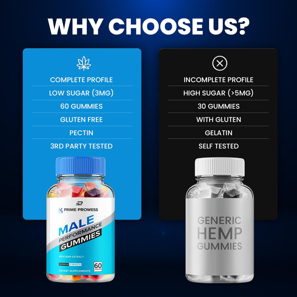Hemp Gummies 60 Gummies F861