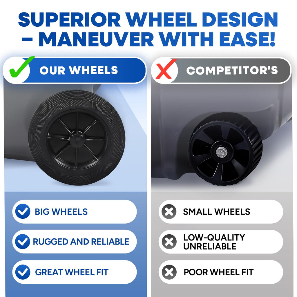 27 Gallon Wheeled Plastic Trash Can with Lid I2674
