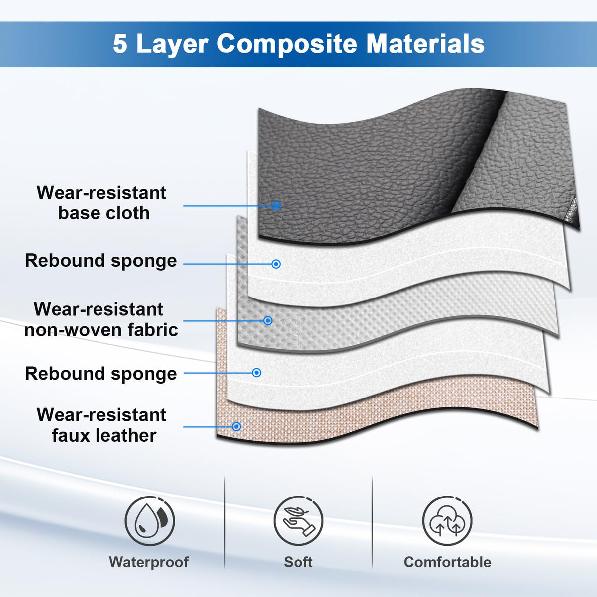 Waterproof Car Seat Covers Set of 5 B127