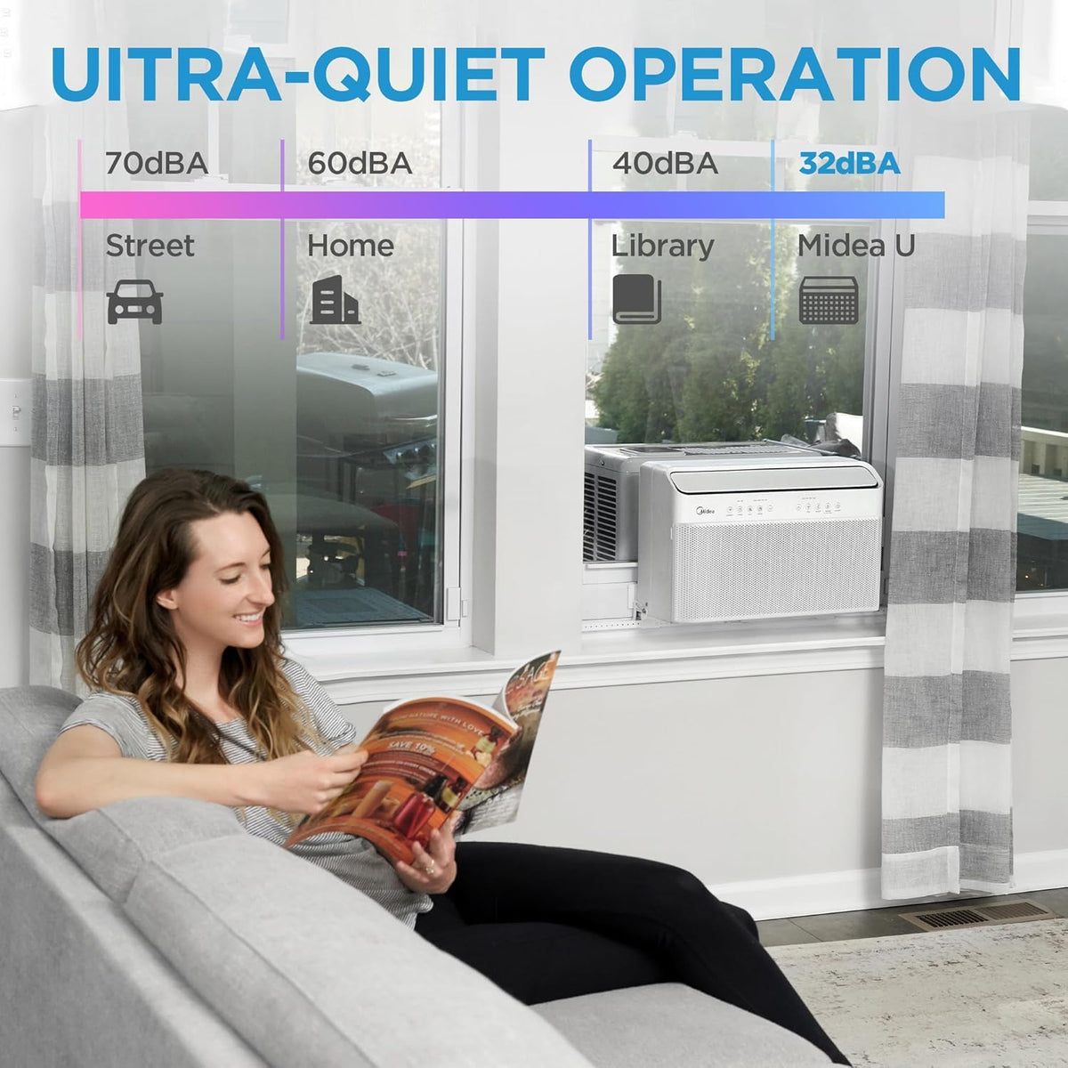 12,000 BTU U-Shaped Smart Inverter Window Air Conditioner L68838