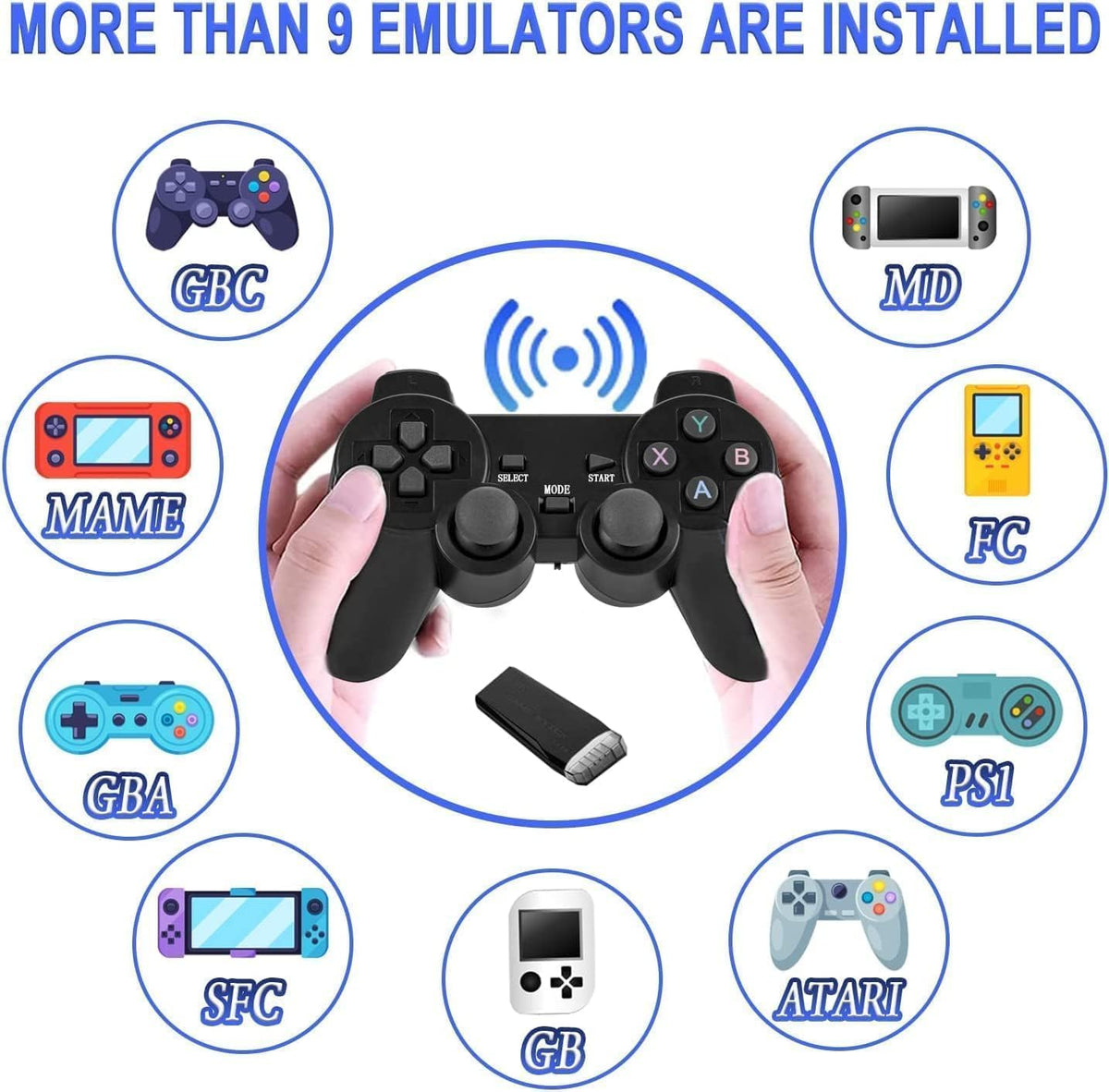 Retro Game Console Plug and Play 4K HDMI 15 Classic Emulators Dual 2.4G Wireless Controllers G155