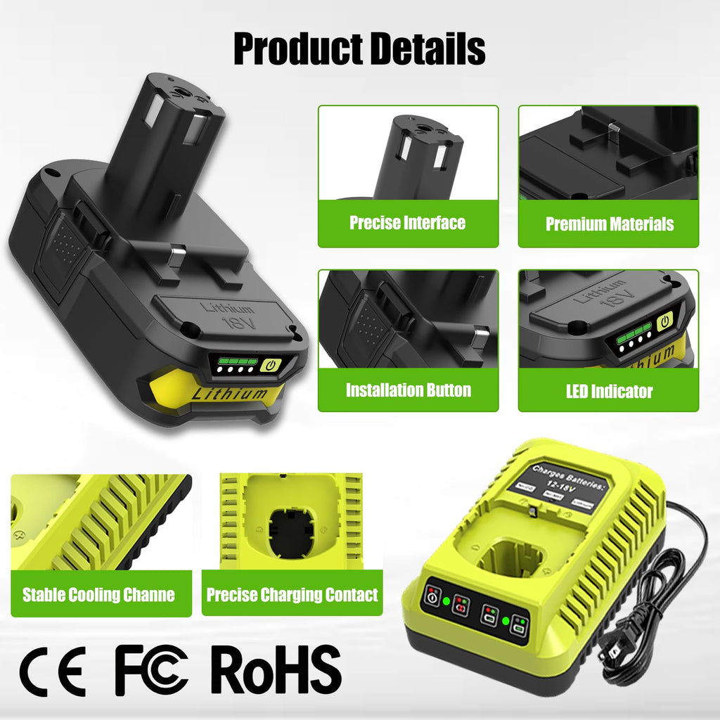 2Pack 4.0Ah Lithium Battery and Charger Combo L54194