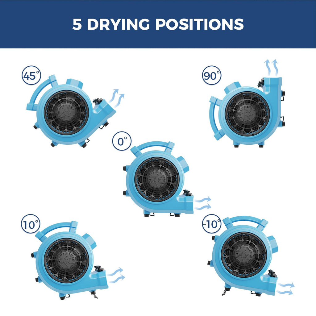 3 Speed Floor Drying Fan J88243