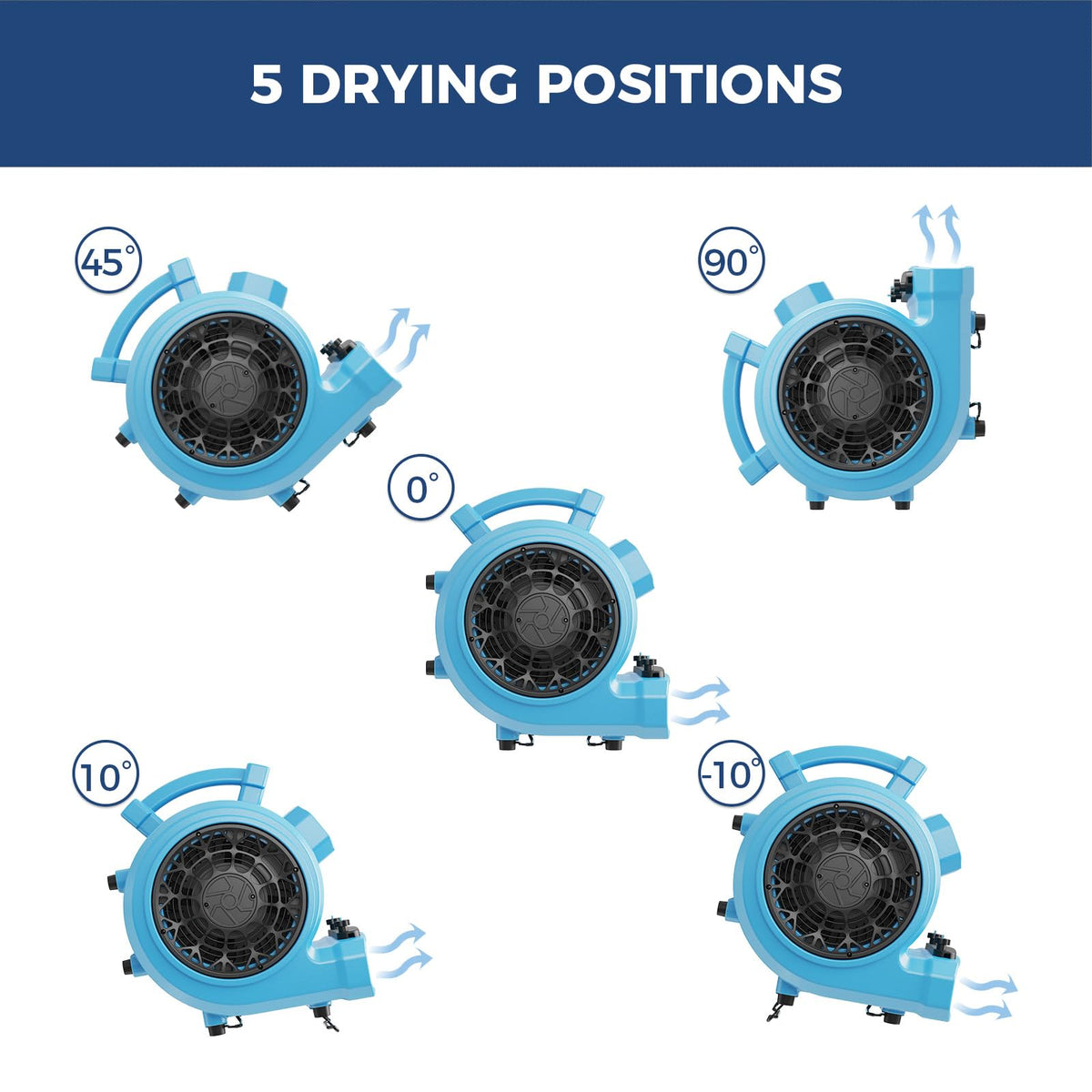 3 Speed Floor Drying Fan J88243