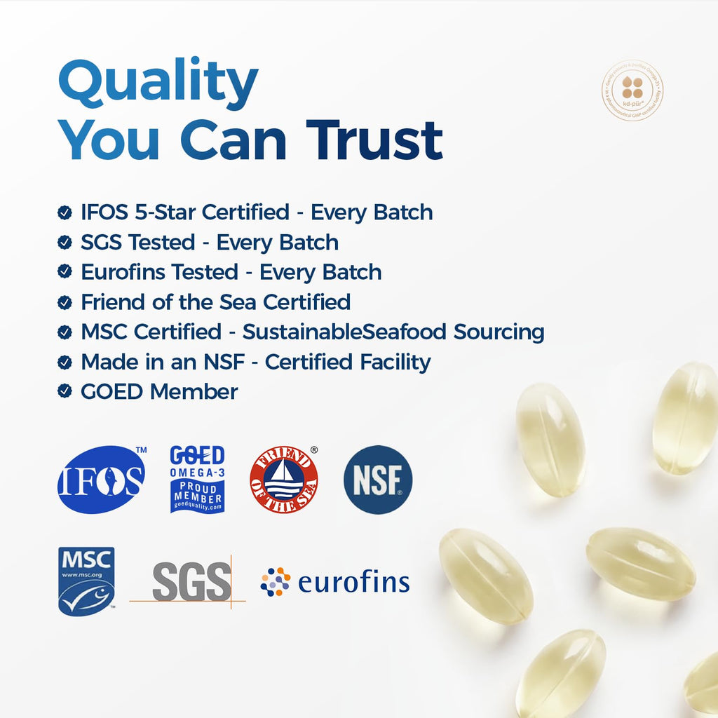 Omega 3 Fish Oil 1000mg Mini Softgels 60 Count G671