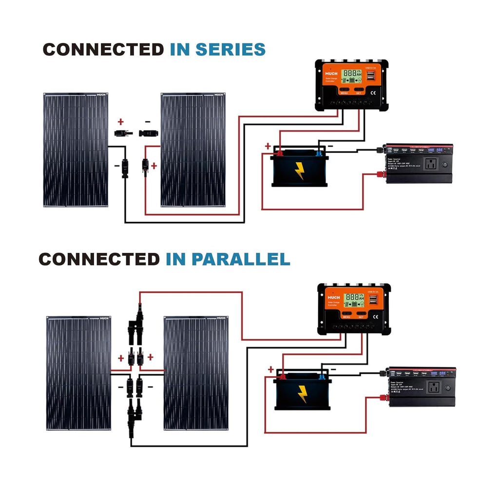 200W Flexible Solar Panel Kit 12V Mono 30A PWM Controller K927