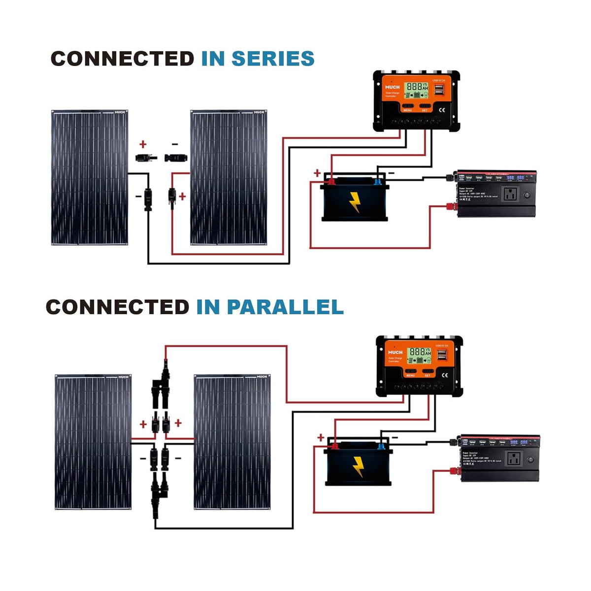 200W Flexible Solar Panel Kit 12V Mono 30A PWM Controller K927