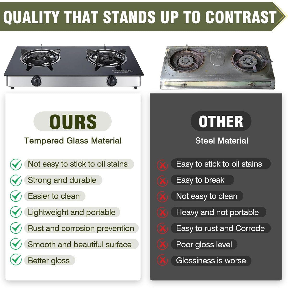 2-Burner Propane Gas Cooktop Portable Tempered Glass Stove E291