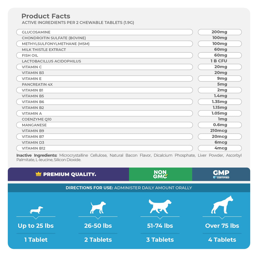 10 in 1 Multivitamin for Dogs W6684