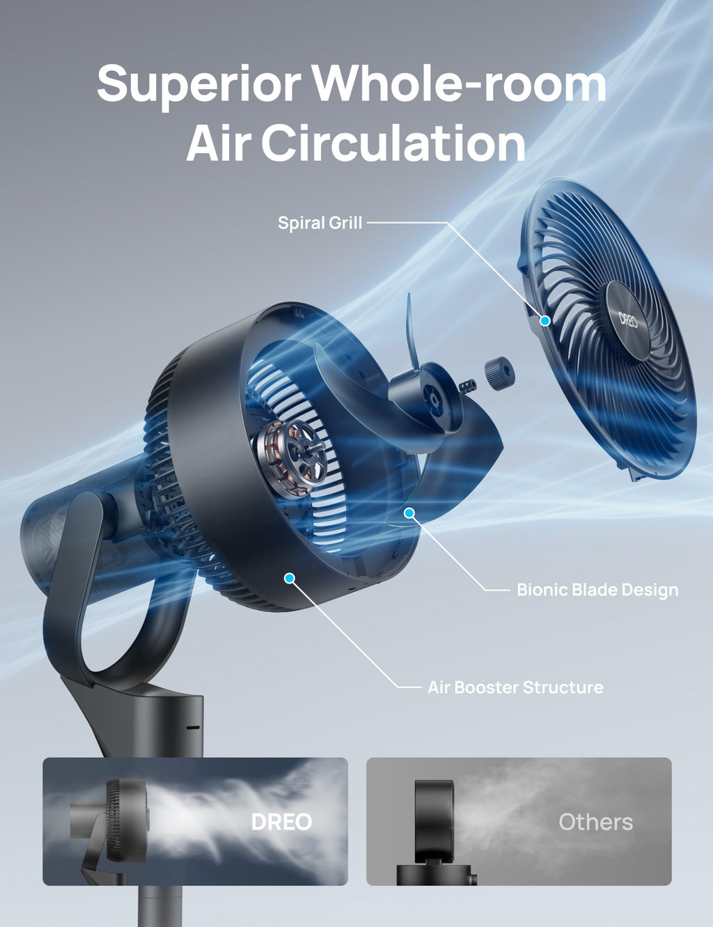 80° Oscillating Standing Fan, 20dB Quiet, 3 Speeds, Remote, Adjustable Height T145