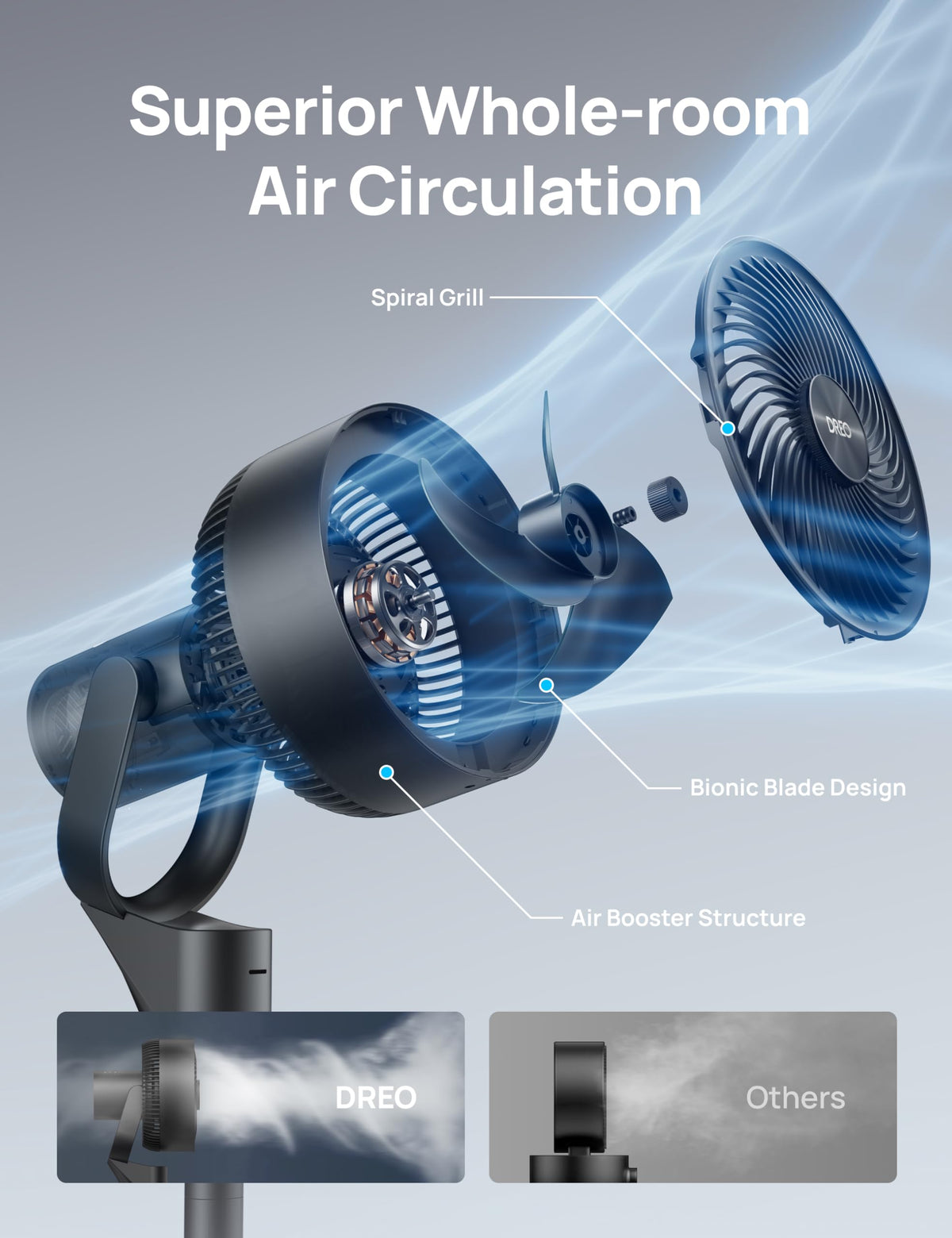 80° Oscillating Standing Fan, 20dB Quiet, 3 Speeds, Remote, Adjustable Height T145