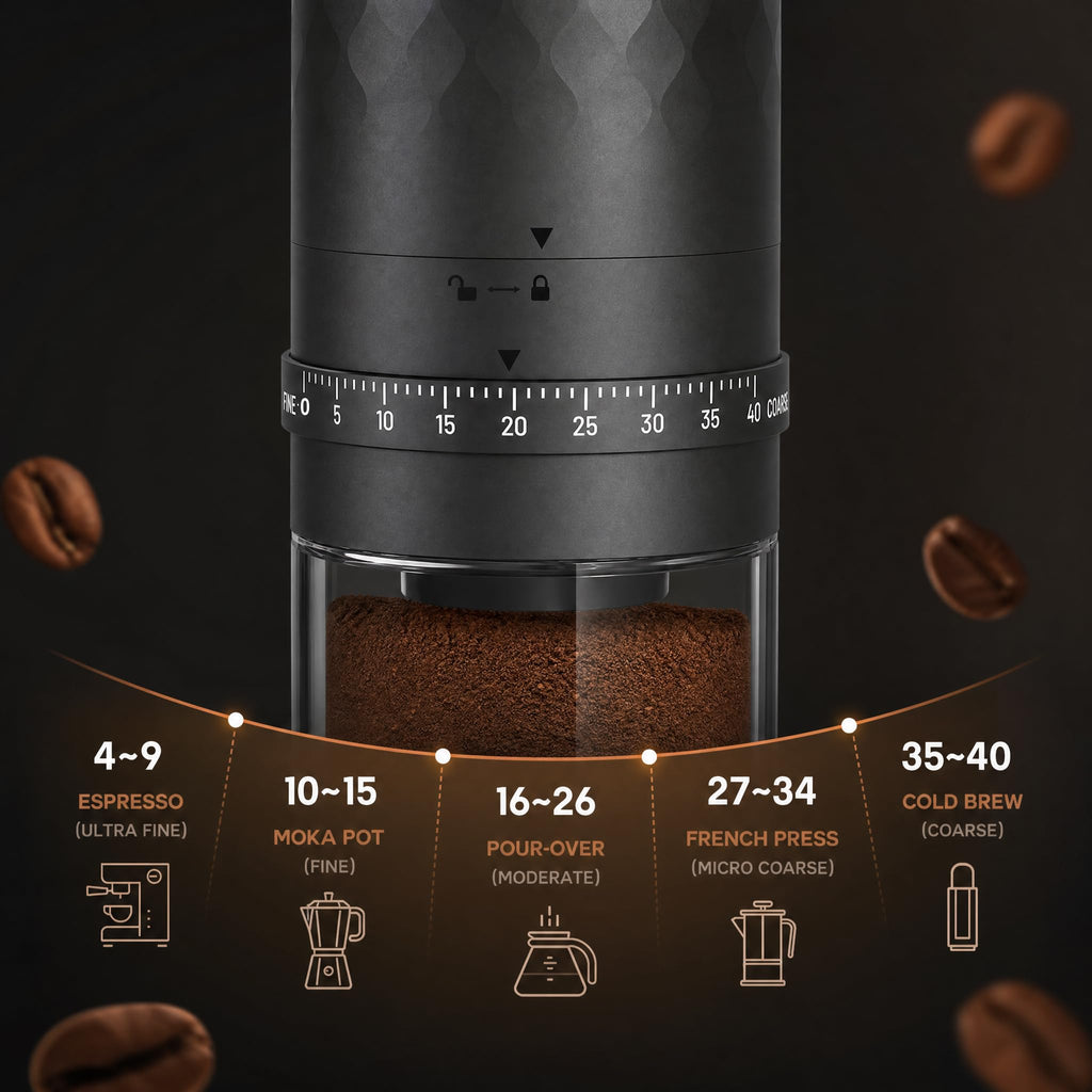 Cordless Burr Coffee Grinder A66495
