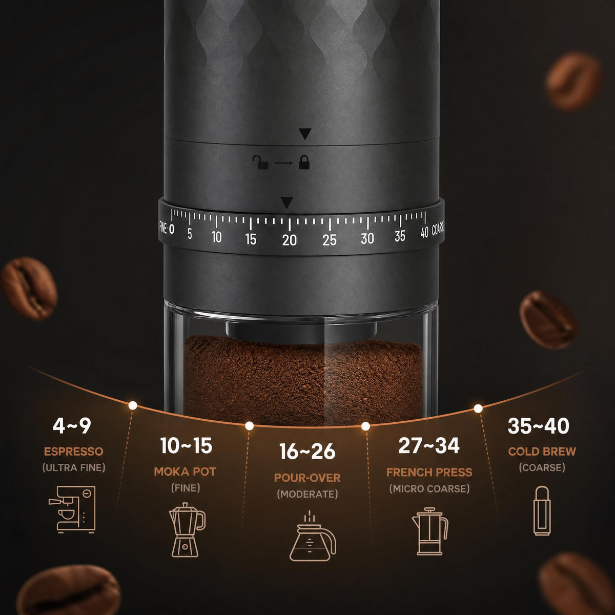 Cordless Burr Coffee Grinder A66495