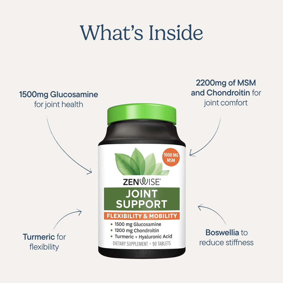 Joint Support Supplement with Glucosamine Chondroitin MSM Curcumin 180 Count Q8679