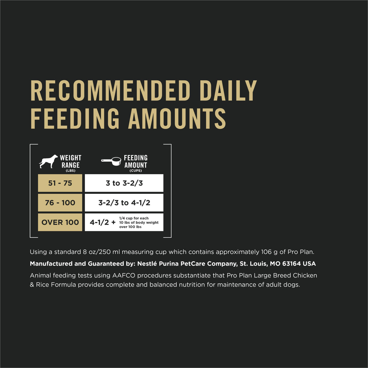 Chicken & Rice Dry Dog Food 34 lb Bag P357441