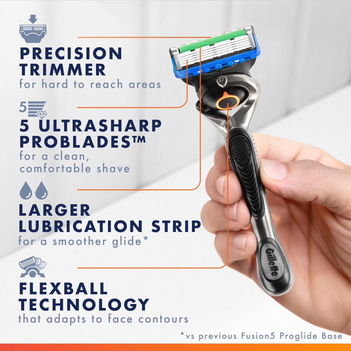 5-Blade Razor Blade Refills with Precision Trimmer, 10 Count B27361