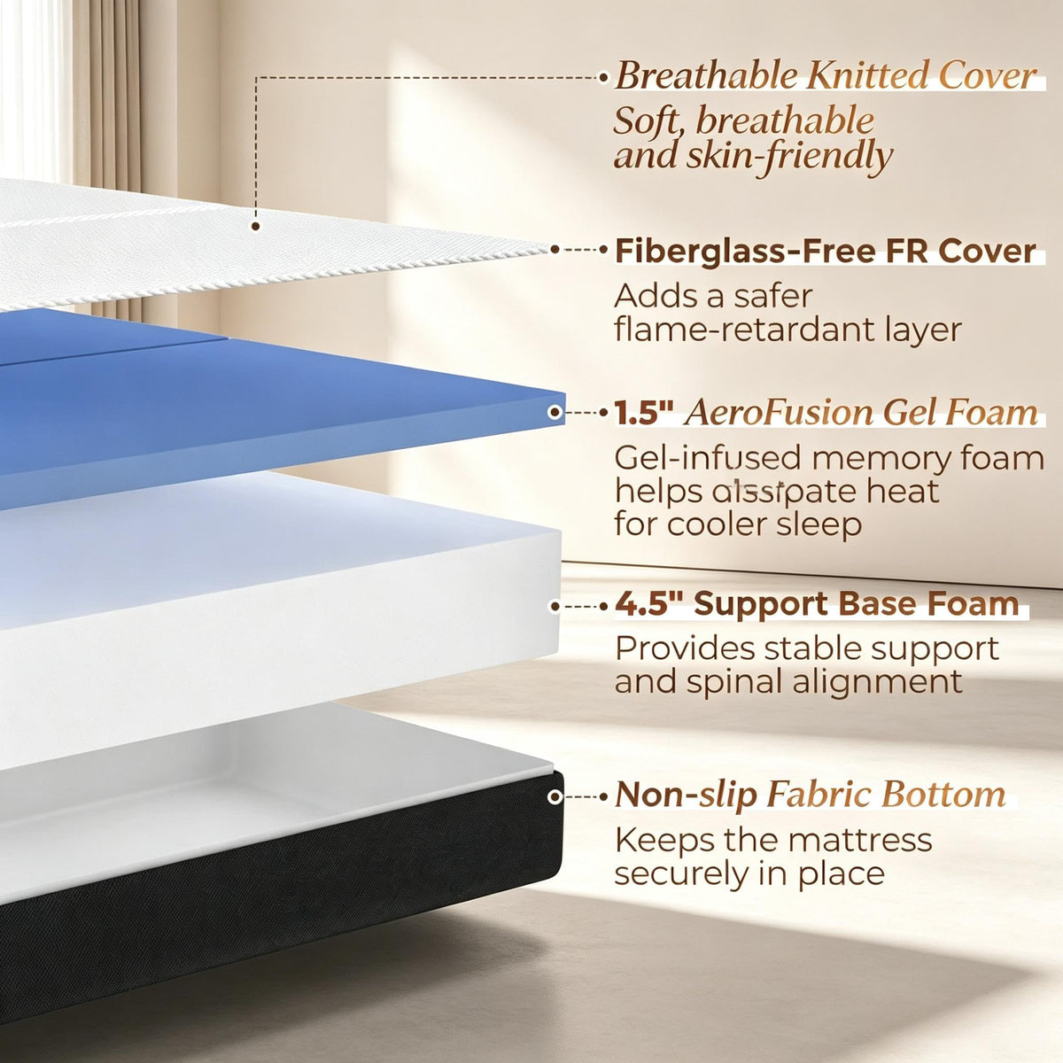 6 Inch Trifold Memory Foam Mattress, Twin M614