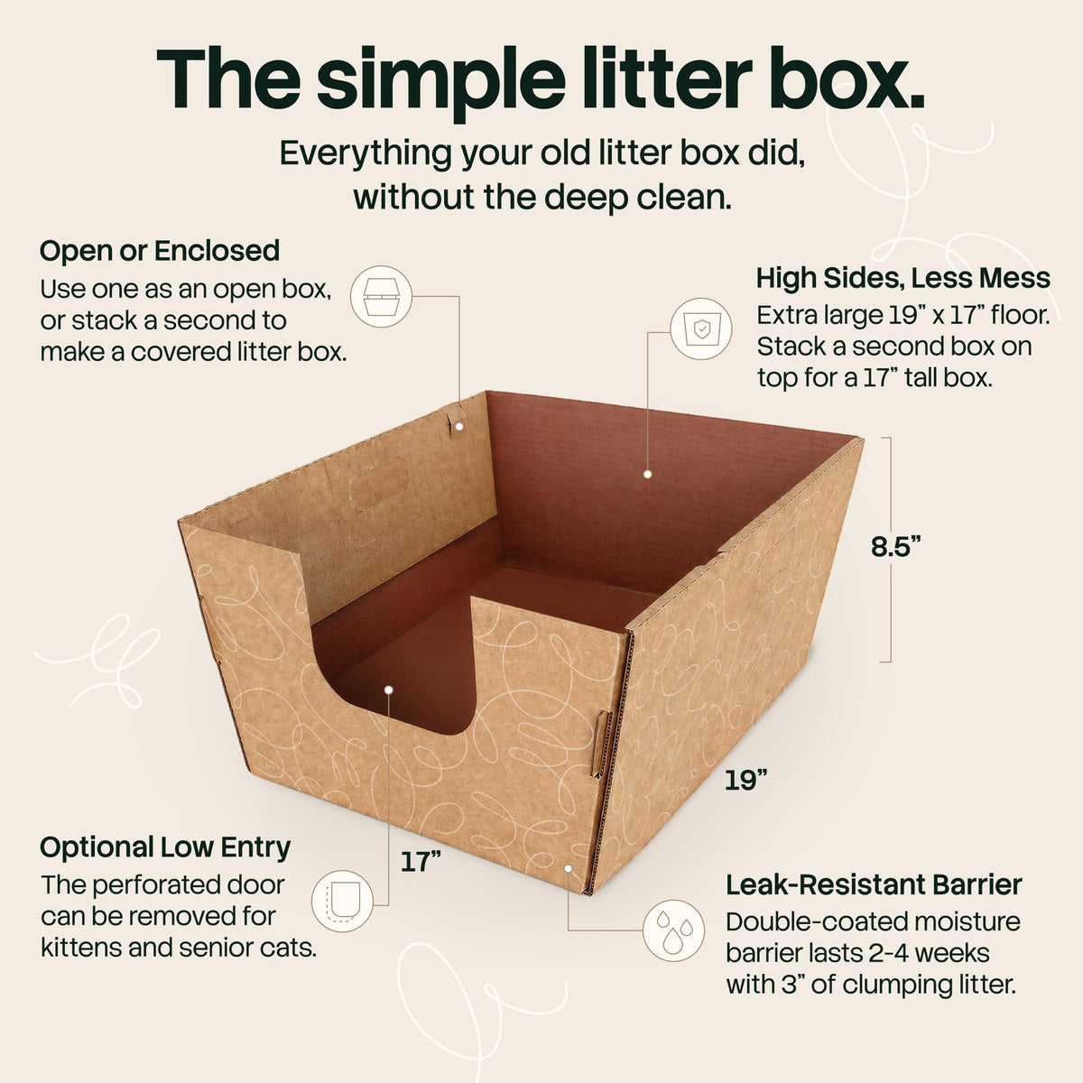 10 Pack Extra Large High Sided Leak Resistant Cardboard Cat Litter Boxes L193455