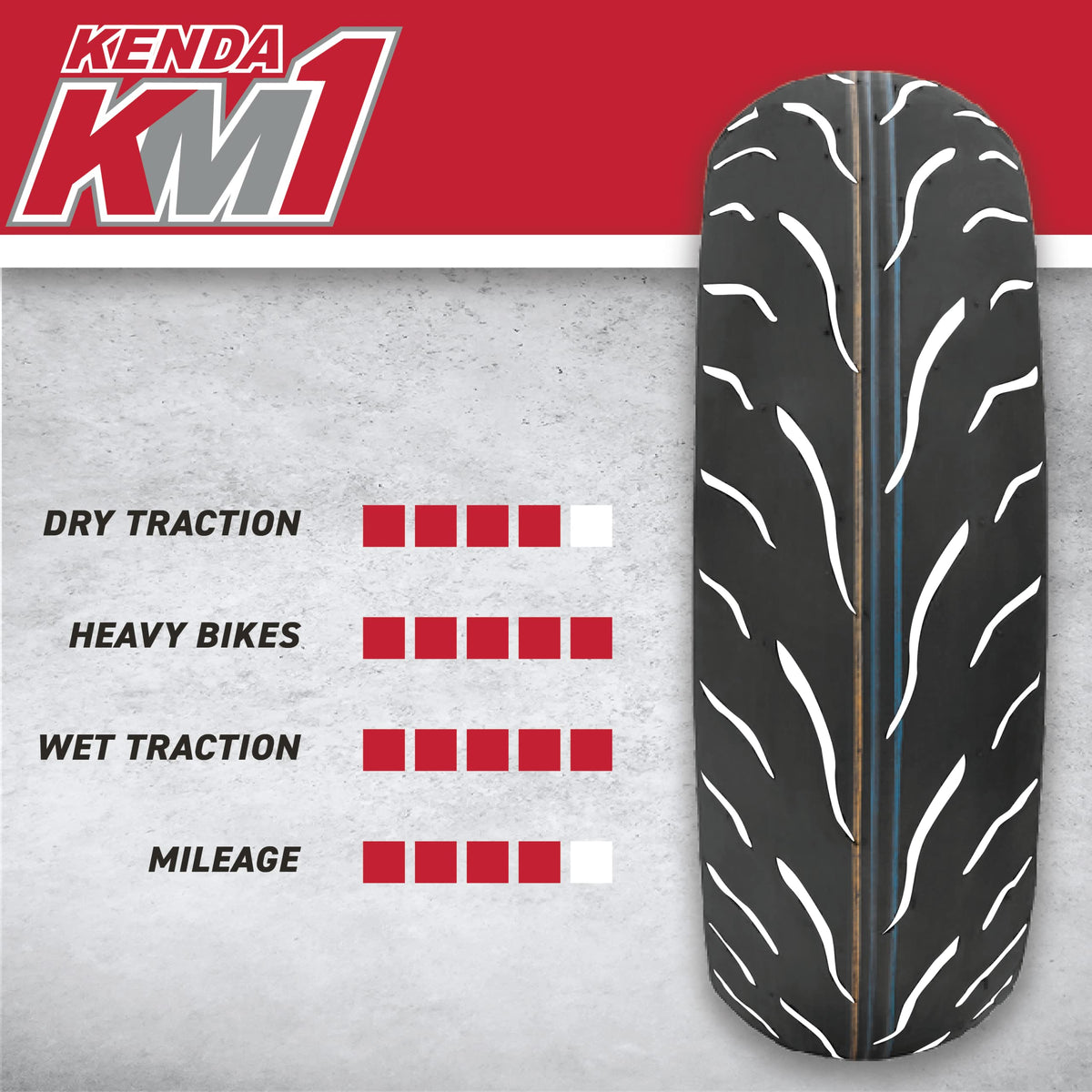190/50ZR17 Sport Touring Motorcycle Tire Q92020