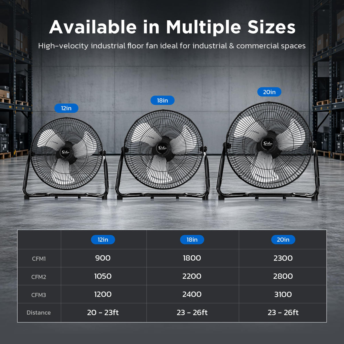 20 Inch 3-Speed Metal Industrial Floor Fans 2-Pack R9017