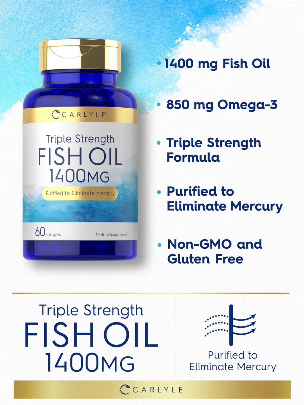 Omega 3 Fish Oil 1400 mg 60 Softgels L9250