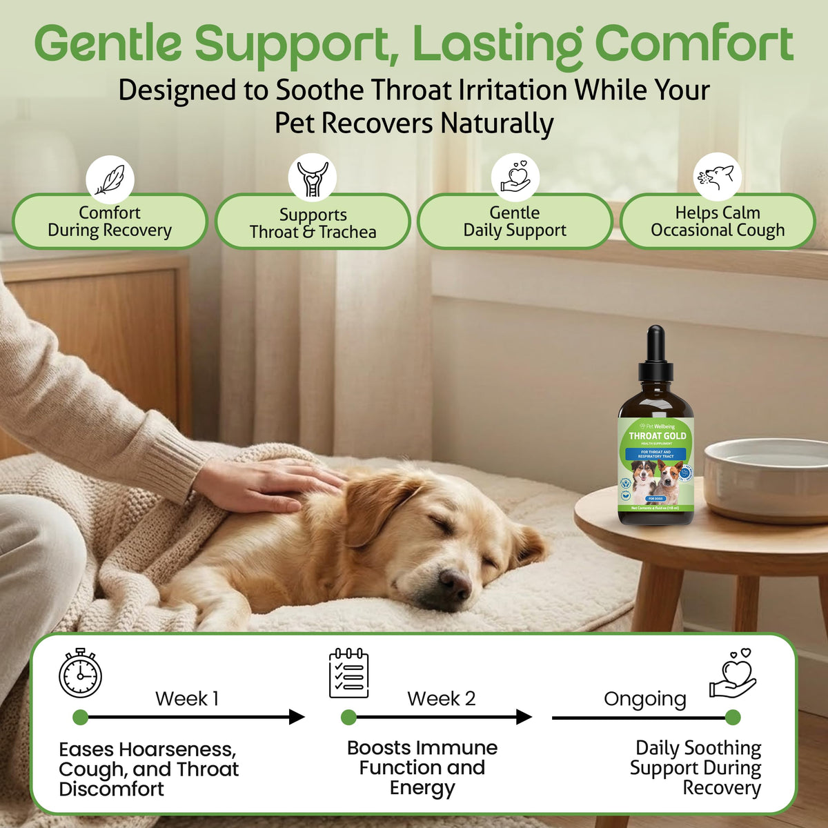 Throat Discomfort & Immune Care for Dogs, 4 oz G291