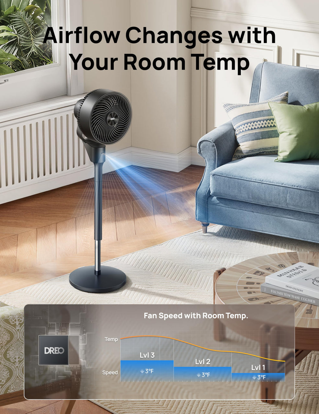 80° Oscillating Standing Fan, 20dB Quiet, 3 Speeds, Remote, Adjustable Height T145