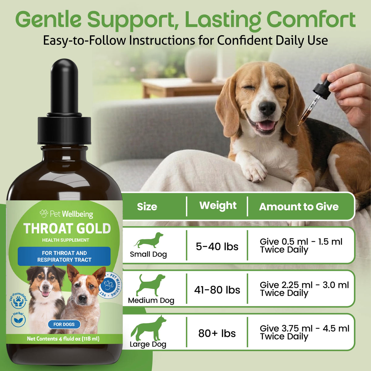 Throat Discomfort & Immune Care for Dogs, 4 oz G291