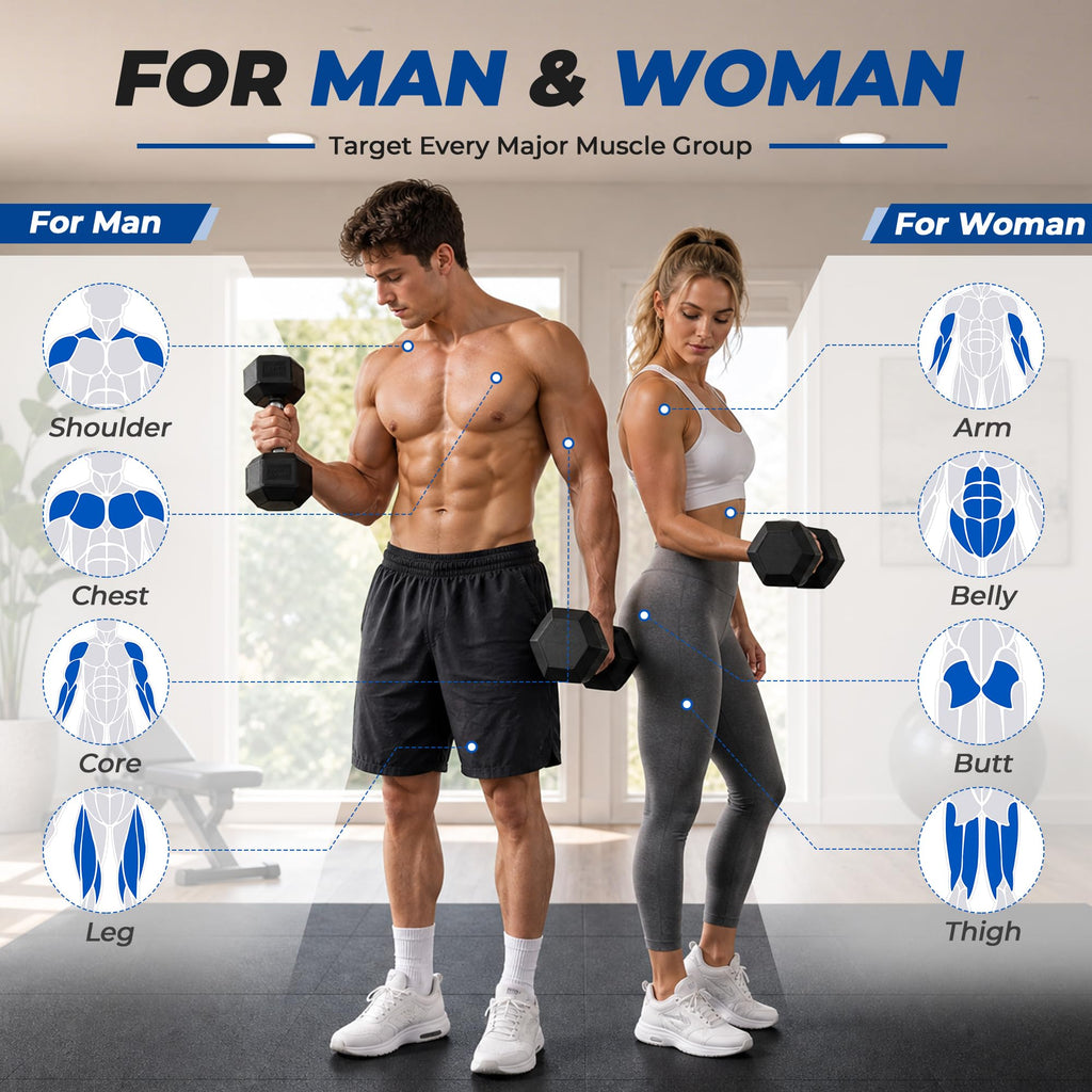 Rubber Coated Hex Dumbbells H5959