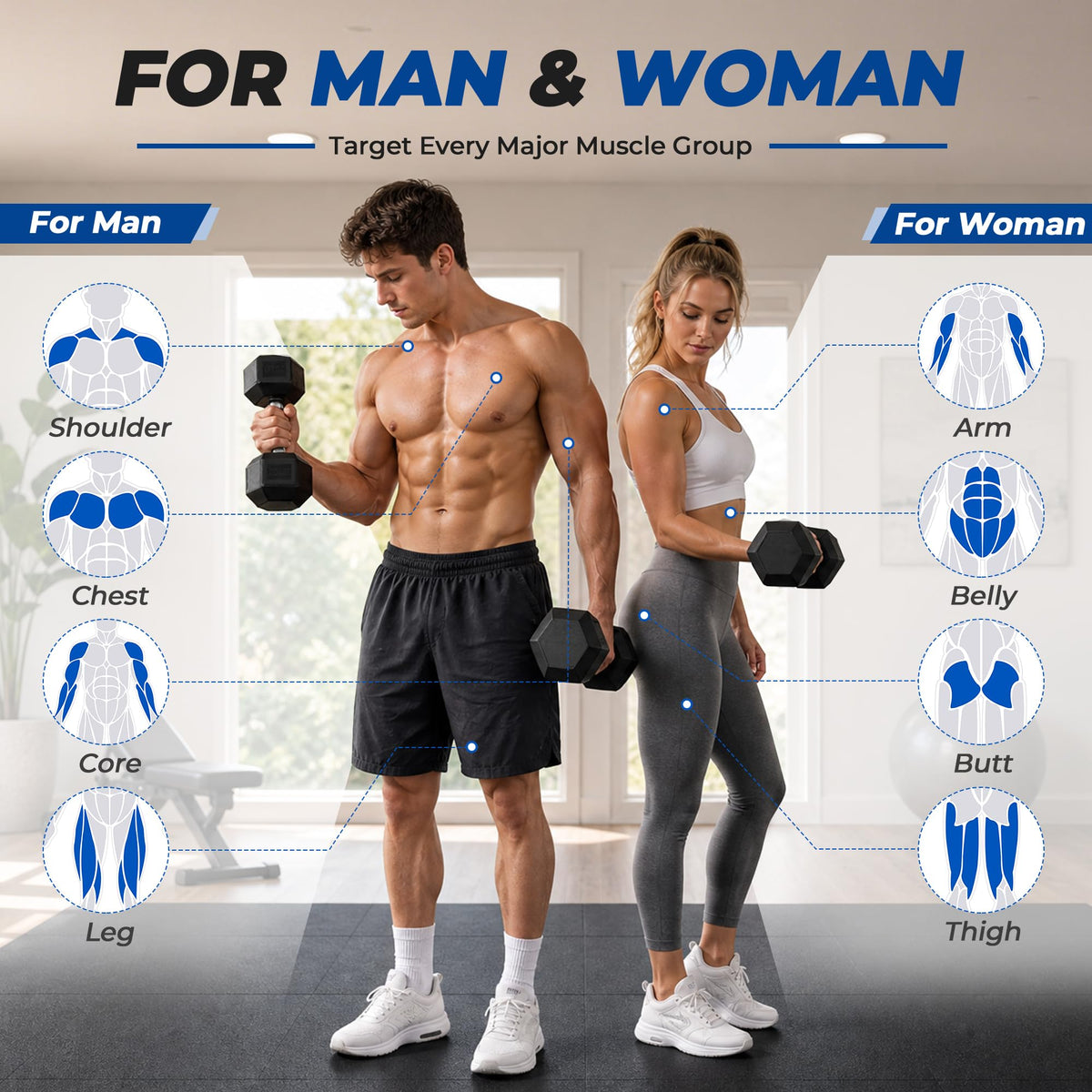 Rubber Coated Hex Dumbbells H5959