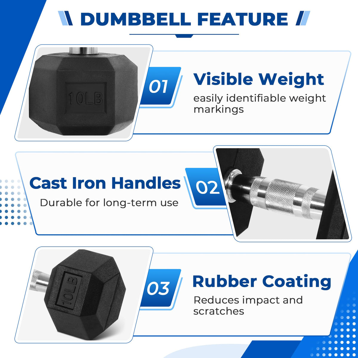 Rubber Coated Hex Dumbbells H5959