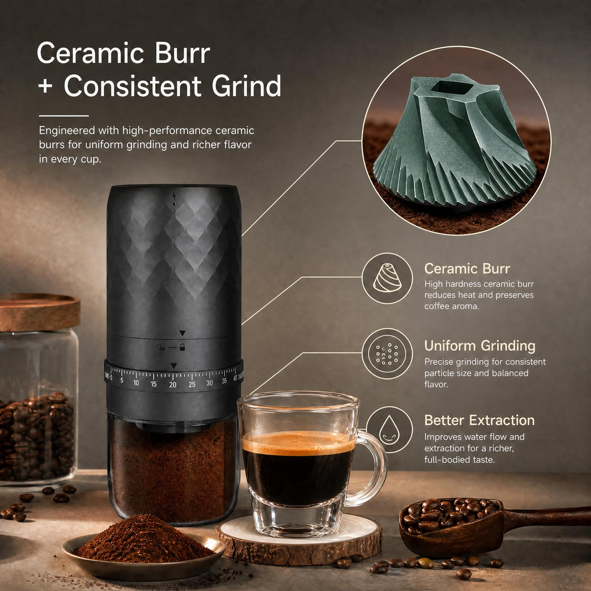 Cordless Burr Coffee Grinder A66495