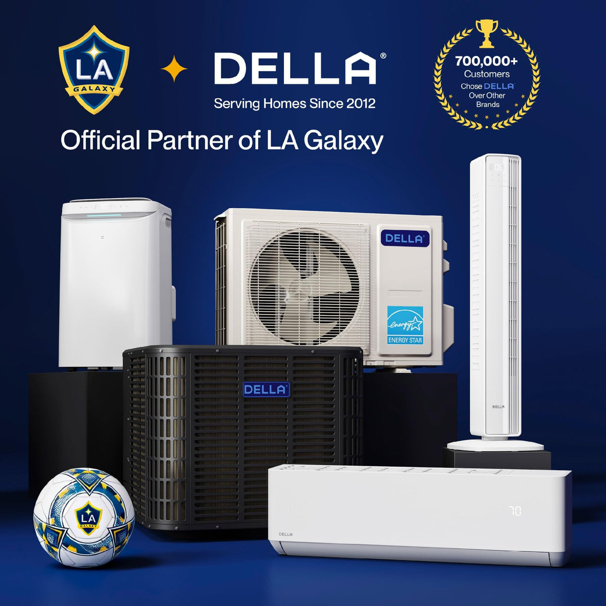 6000 BTU Window Air Conditioner with Dehumidifier and Fan H116004